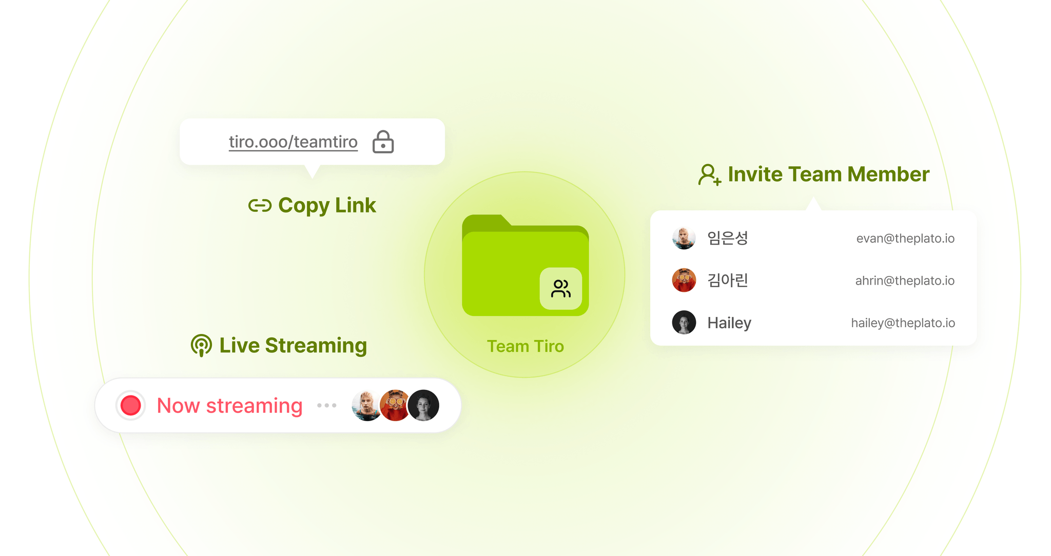Team Sharing Feature